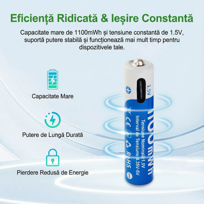 Set 4 Baterii Reîncărcabile AAA – Cablu USB Type-C Inclus